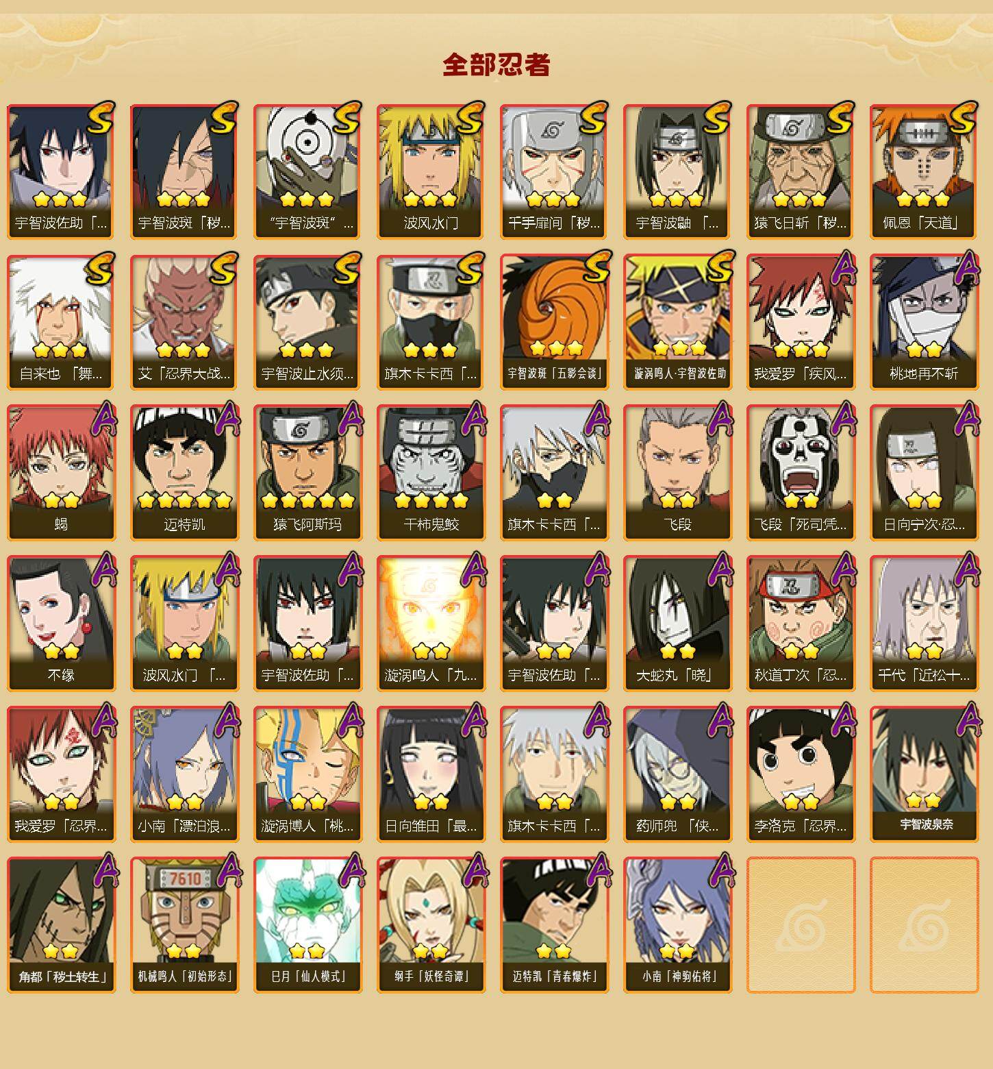 HYLX423487火影忍者账号详情图2