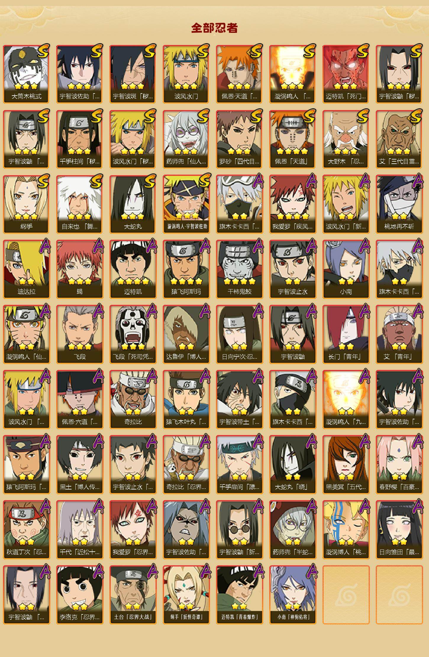 HYLFY423617火影忍者账号详情图2