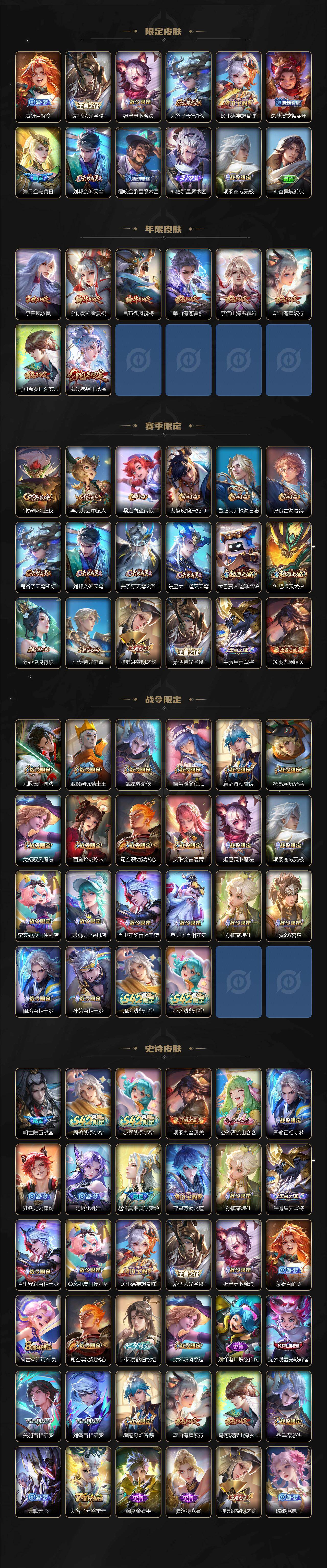 WZLX4256199王者荣耀账号详情图3