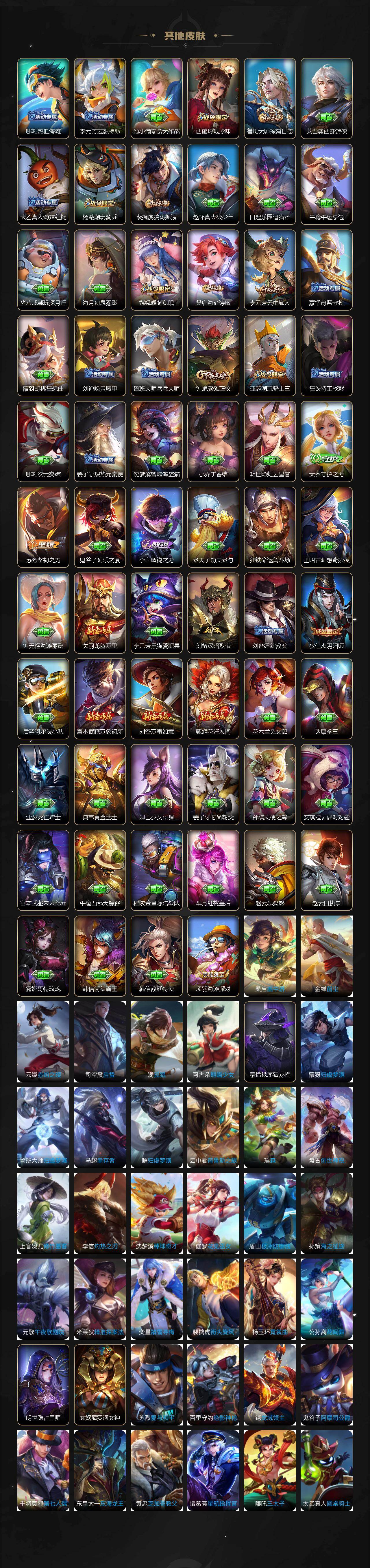 WZLX4256199王者荣耀账号详情图5