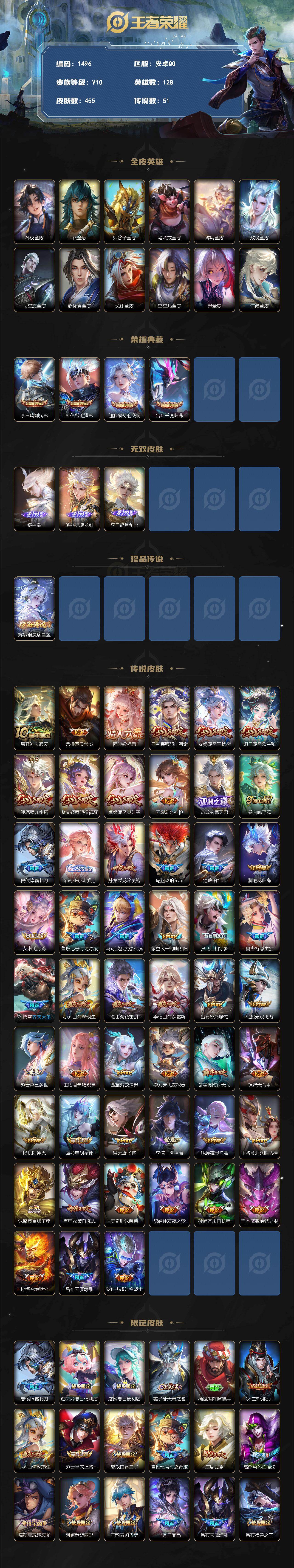 WZCMW4276187王者荣耀账号详情图2