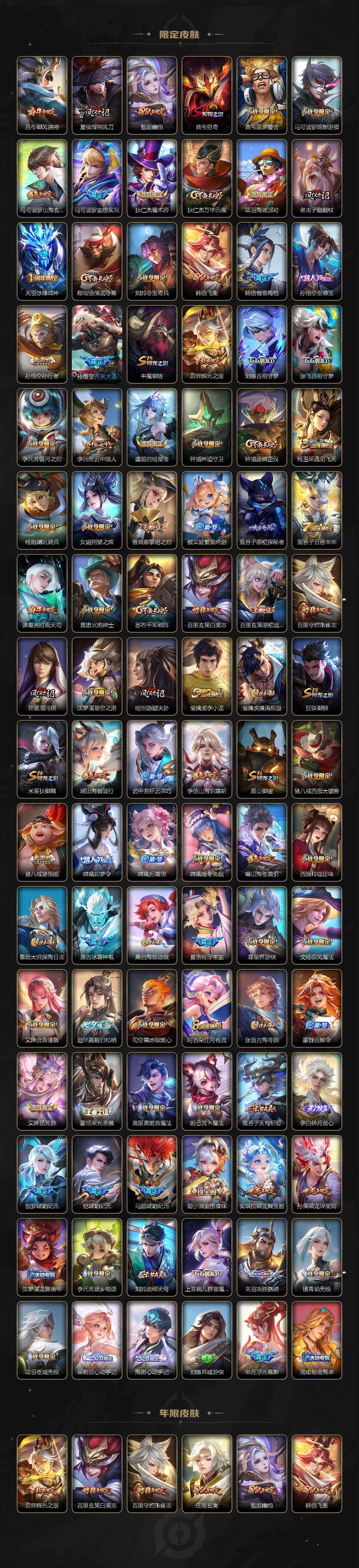 WZCMW4276187王者荣耀账号详情图3