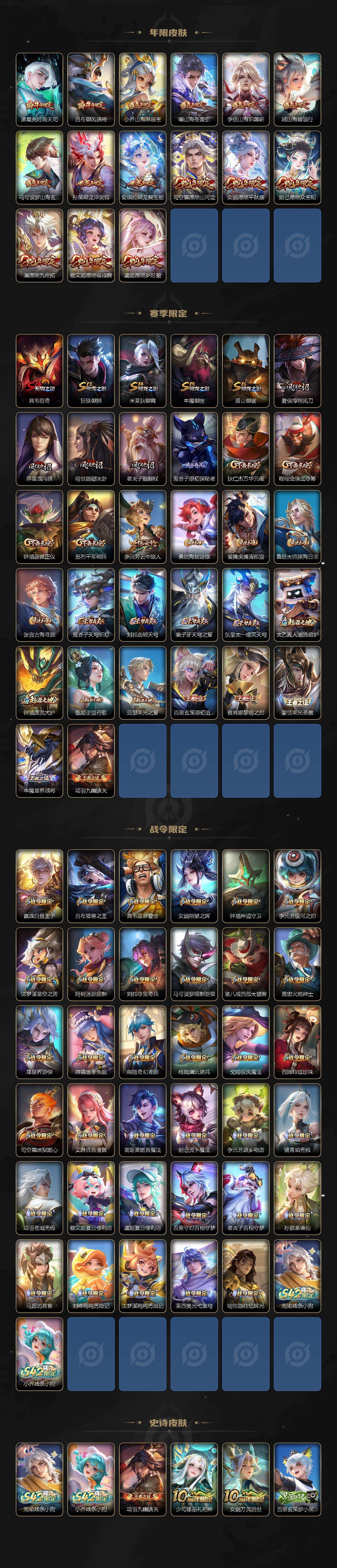 WZCMW4276187王者荣耀账号详情图4