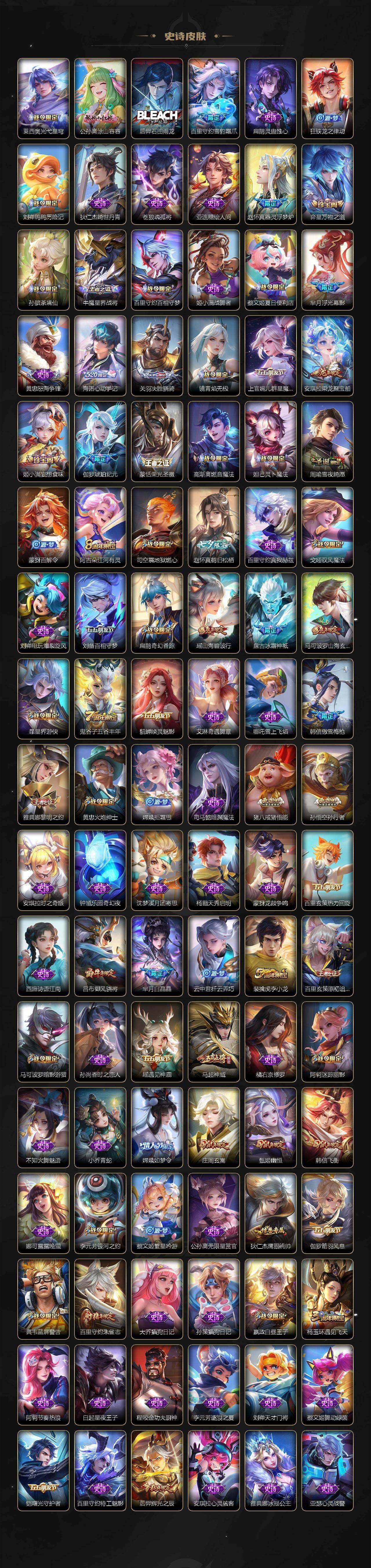 WZCMW4276187王者荣耀账号详情图5