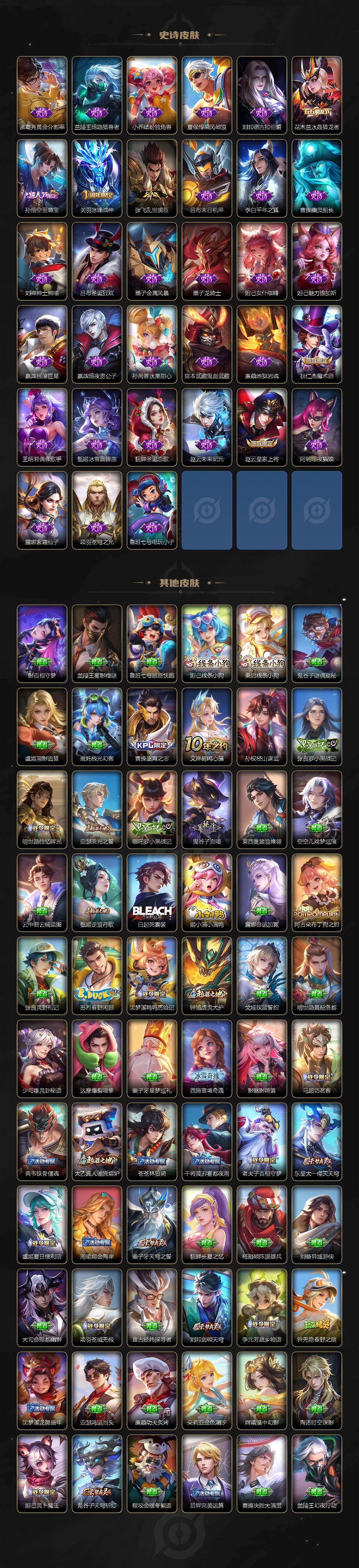 WZCMW4276187王者荣耀账号详情图6