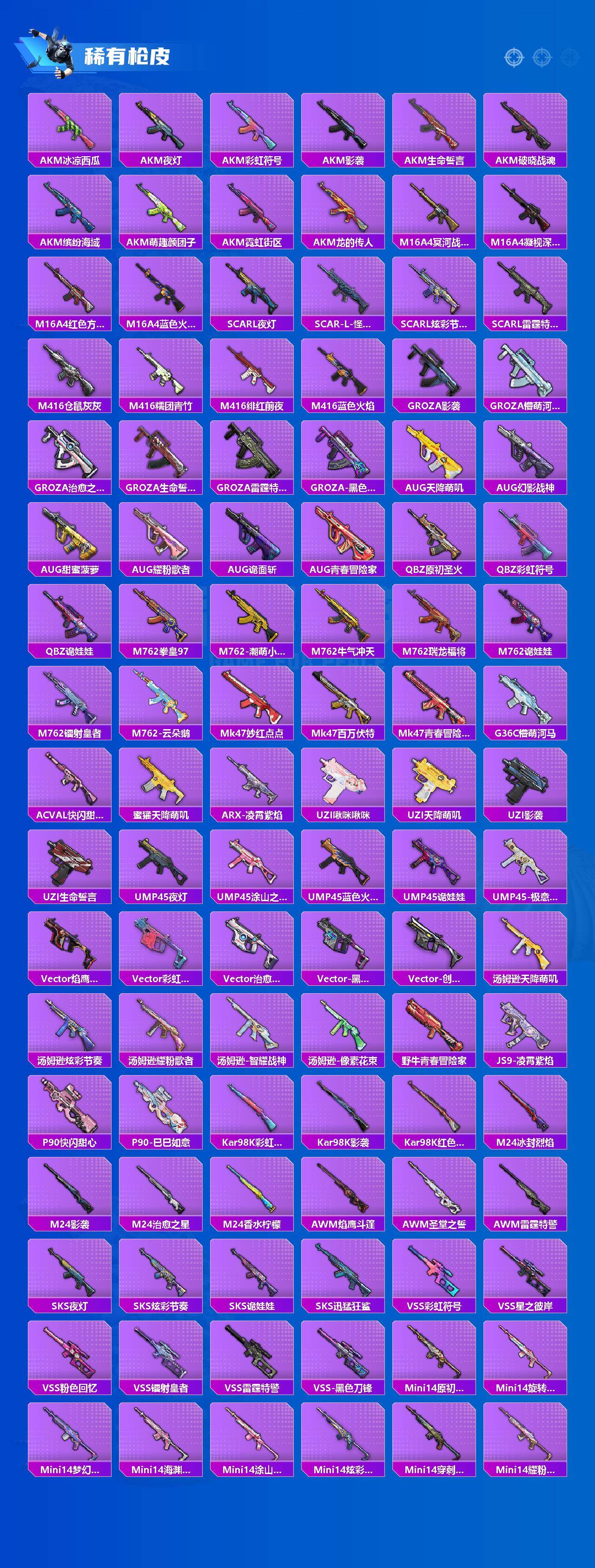 HPQM4142370和平精英账号详情图4