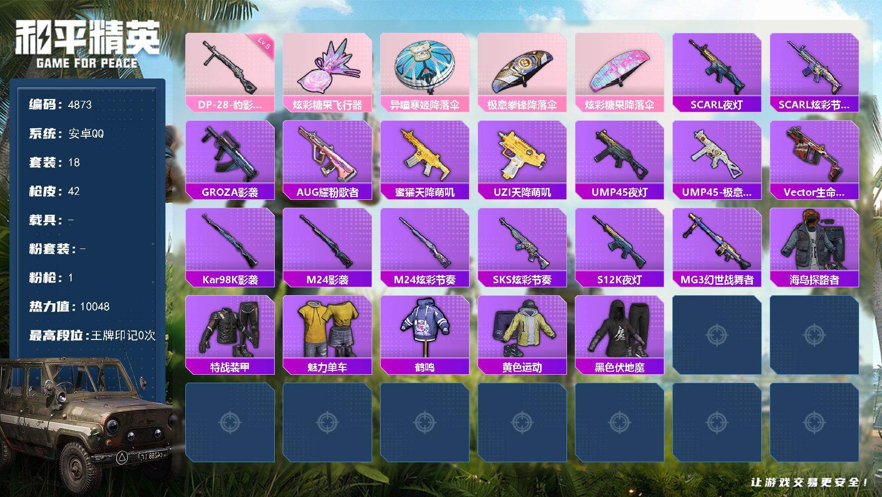 和平精英账号安卓QQ0载具-18套装-42枪皮-18套装/枪械1/装备44/战备31/热力值10048/五级DP-28-