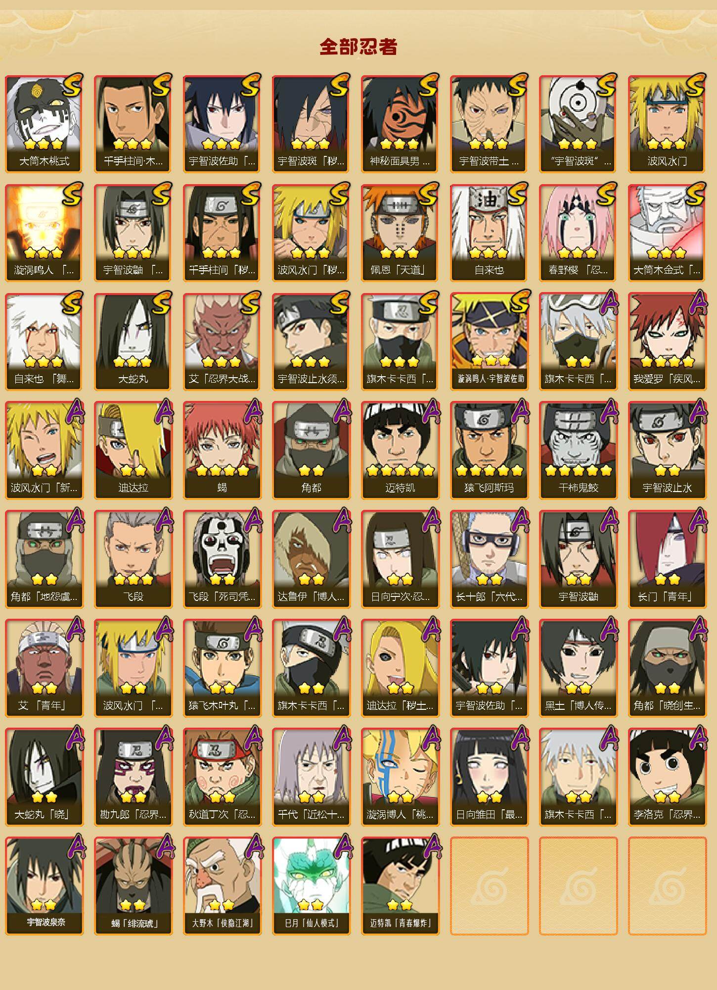 HYCMW426373火影忍者账号详情图2