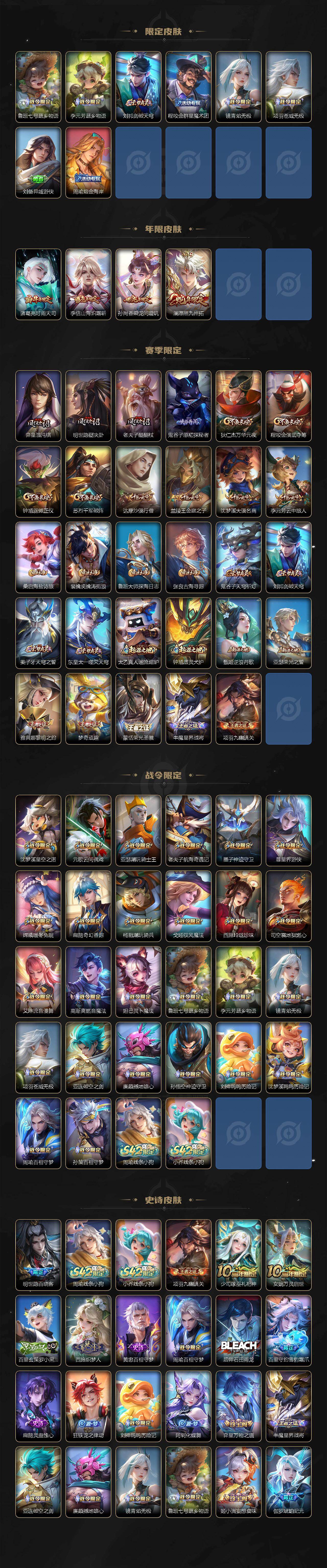 WZXS4274889王者荣耀账号详情图3