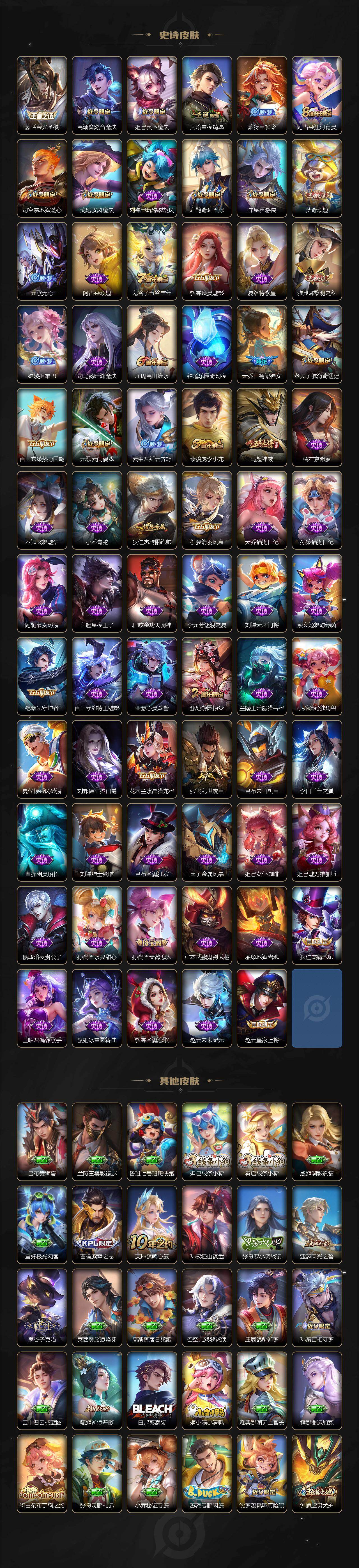 WZXS4274889王者荣耀账号详情图4