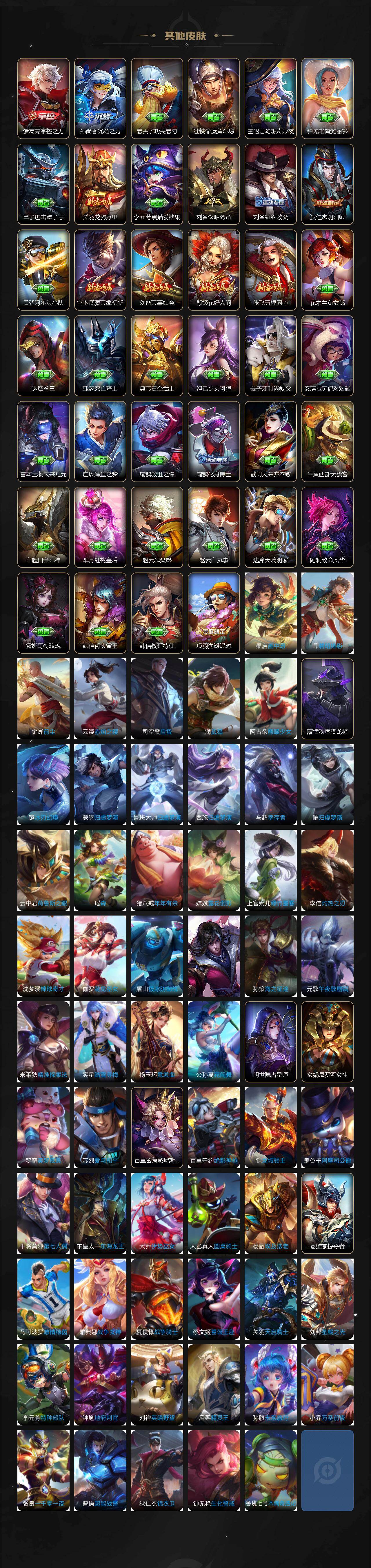 WZXS4274889王者荣耀账号详情图6