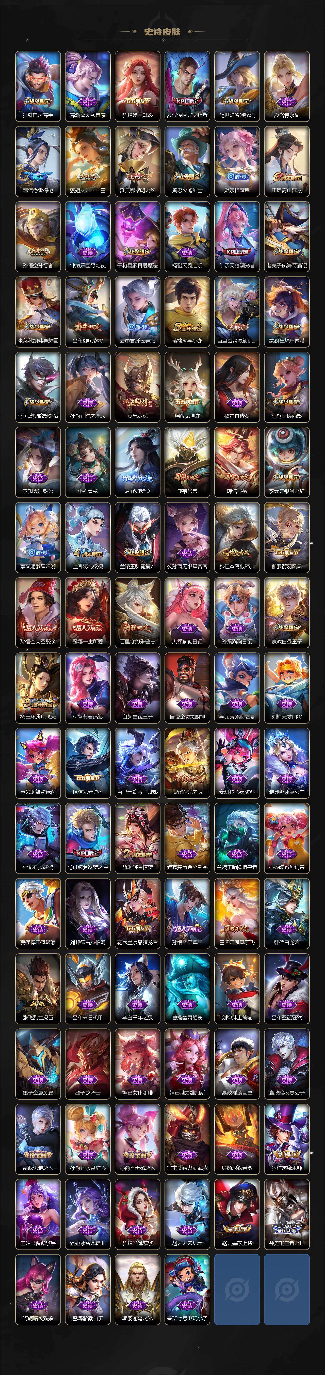 WZQM4274928王者荣耀账号详情图6