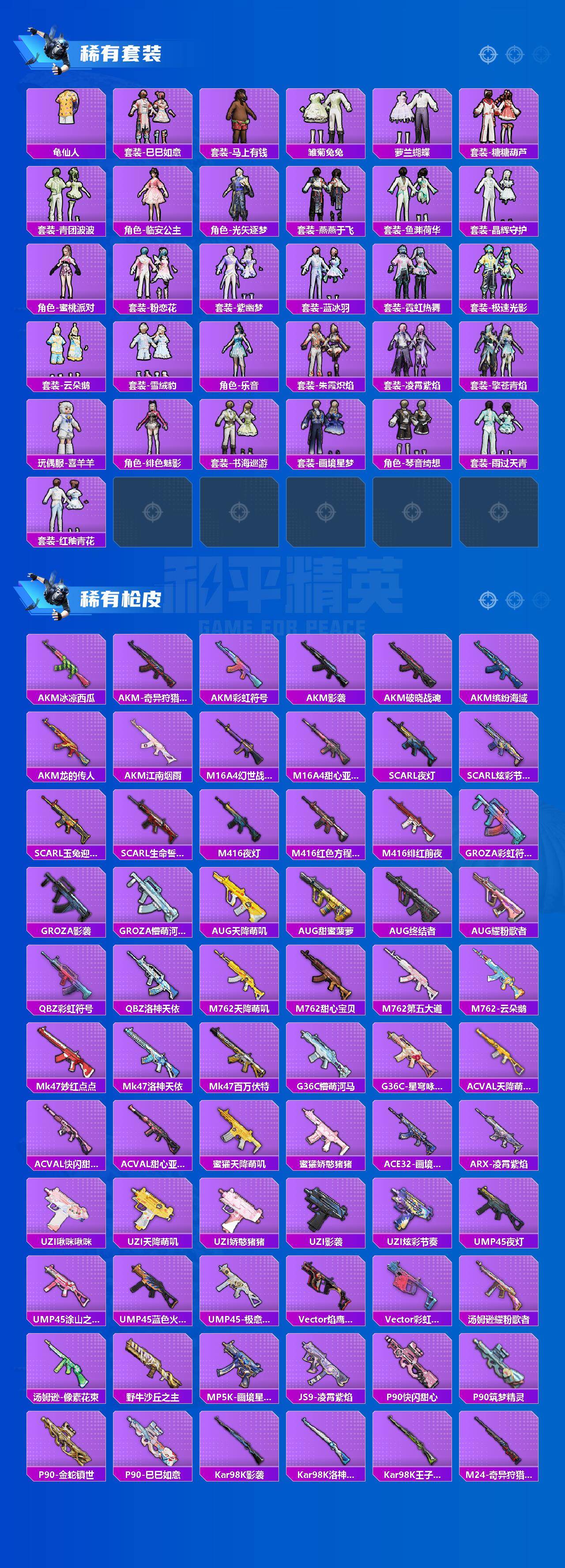 HPLE4140958和平精英账号详情图3