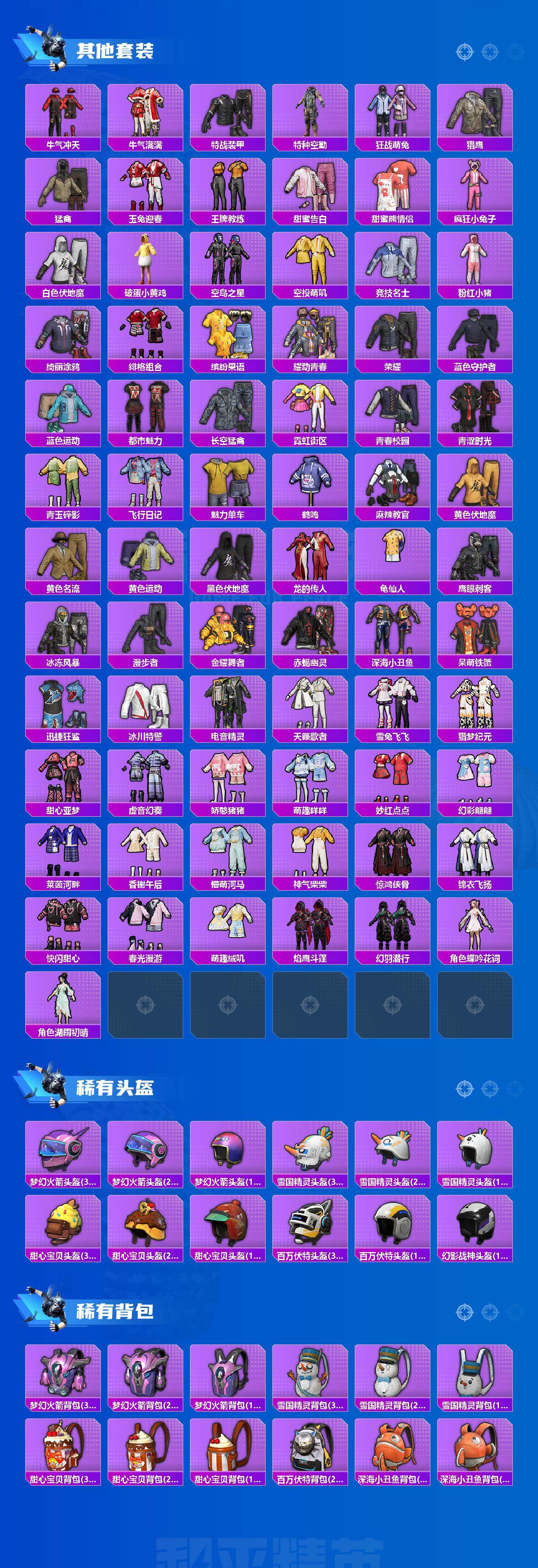 HPLE4140958和平精英账号详情图5