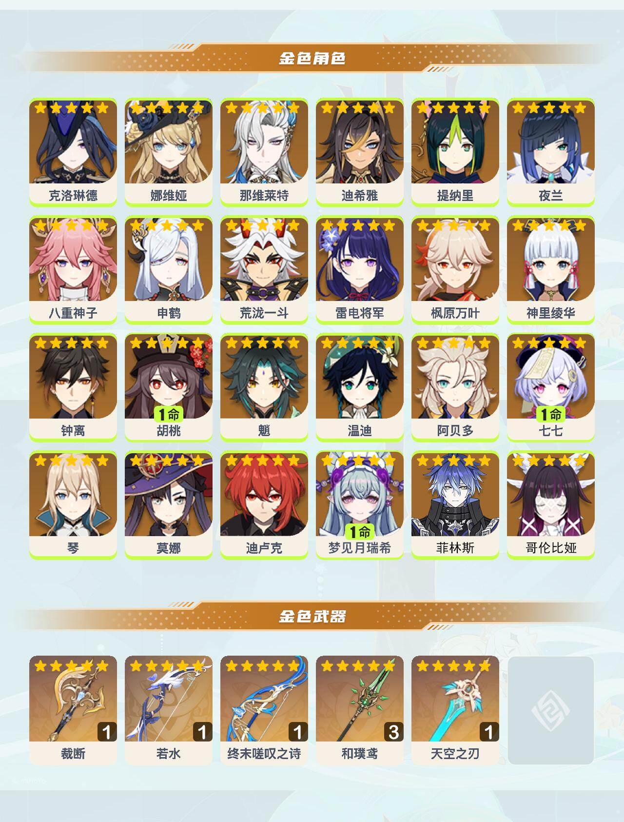 YSEY43727原神账号详情图3 YSEY43727原神账号详情图3