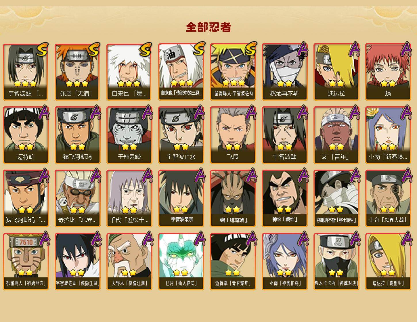 HYEY423458火影忍者账号详情图2