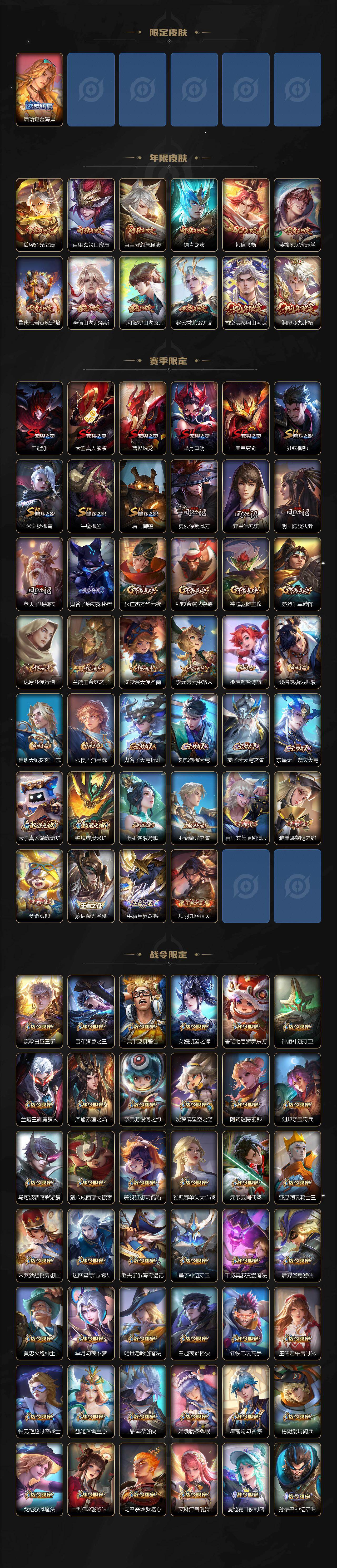 WZQM4259802王者荣耀账号详情图5