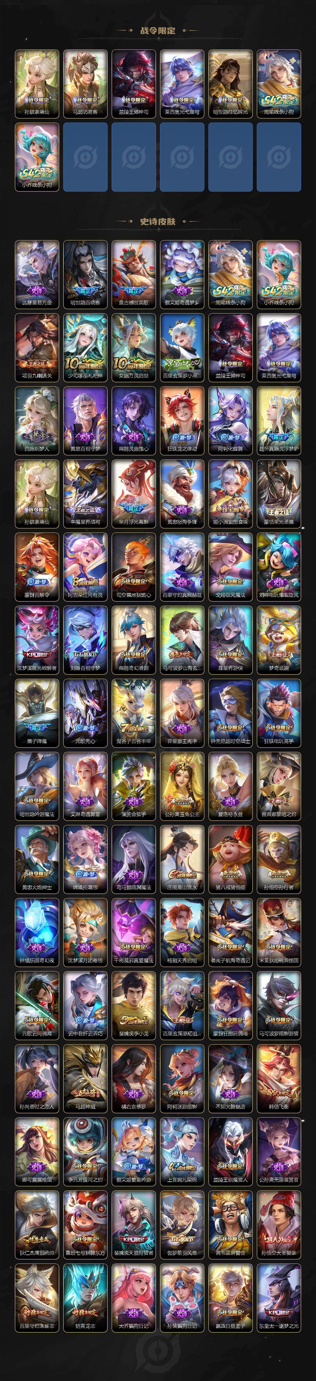 WZQM4259802王者荣耀账号详情图6