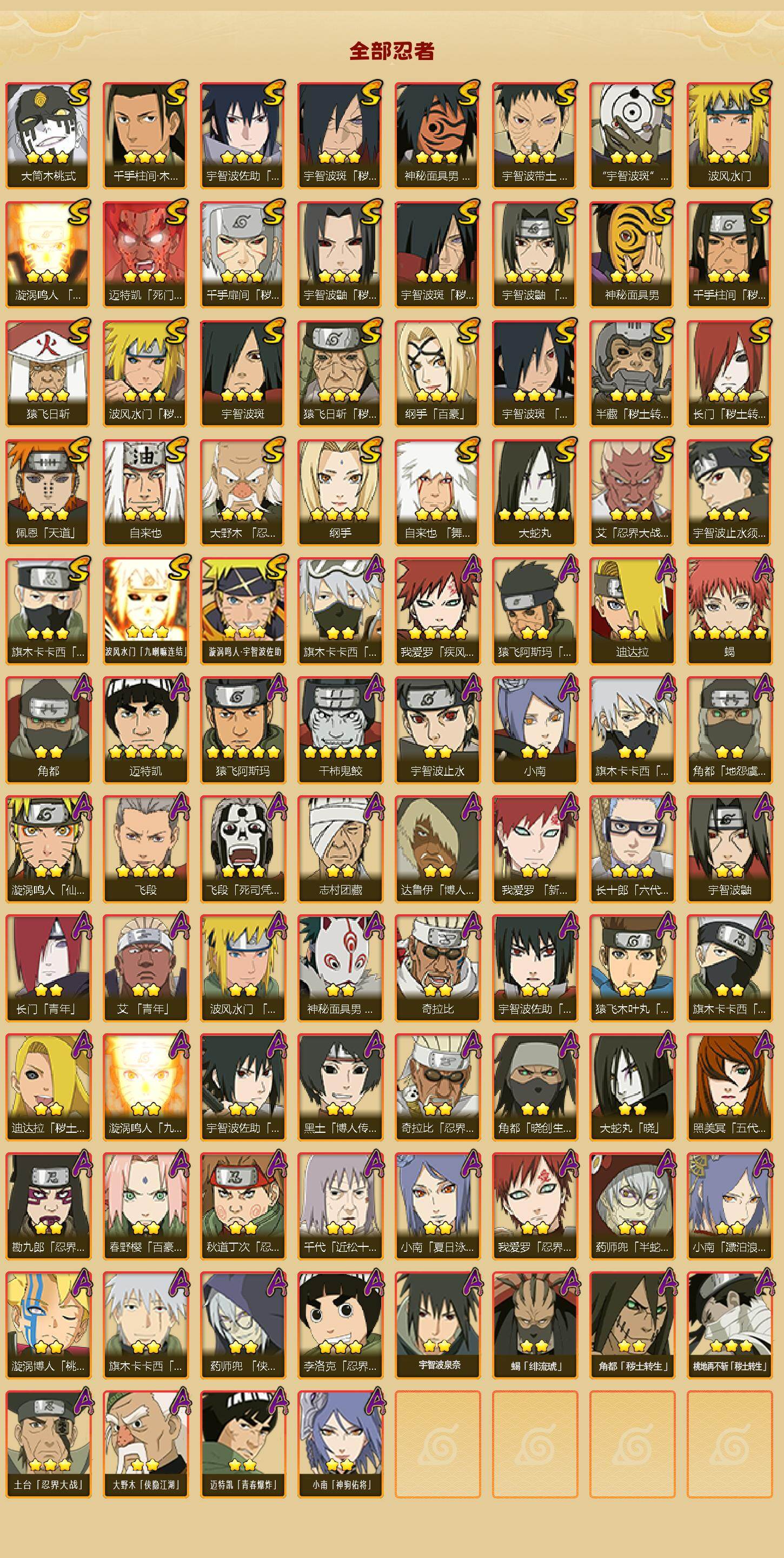 HYLFY423482火影忍者账号详情图2