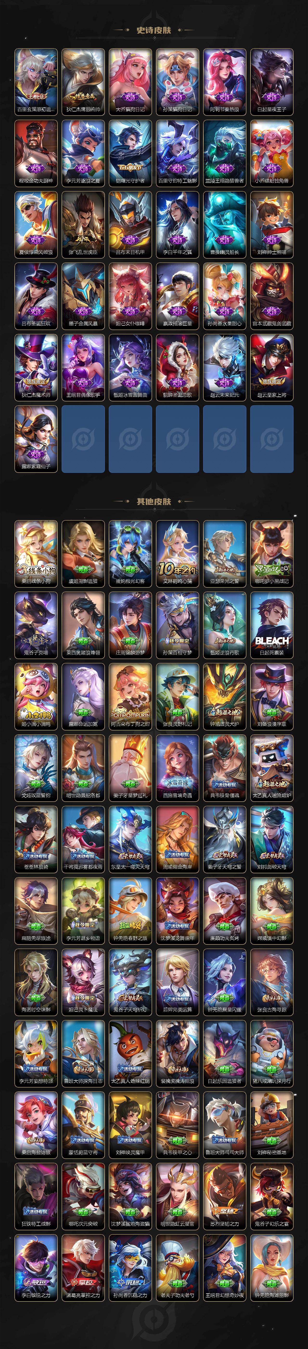 WZEY4257235王者荣耀账号详情图3