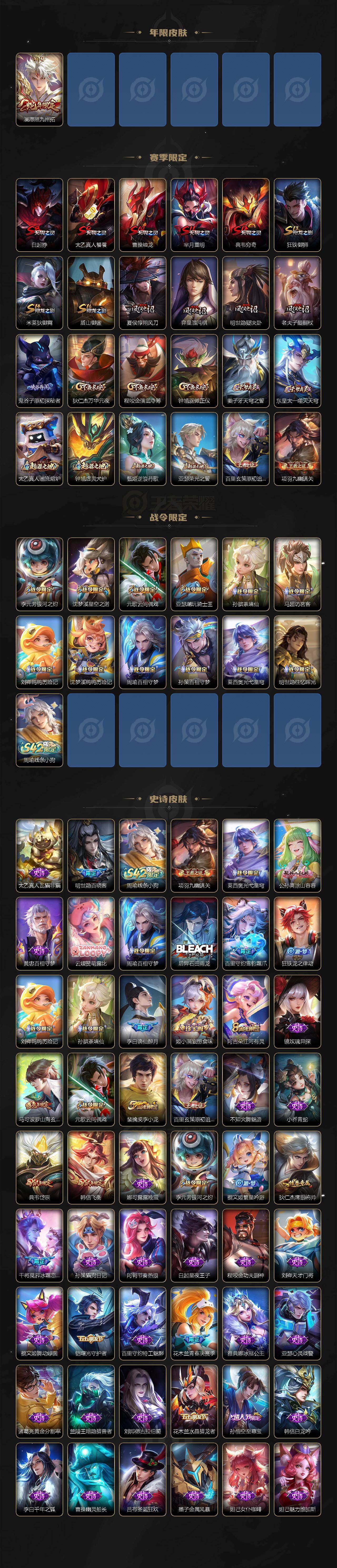 WZCMW4274802王者荣耀账号详情图3