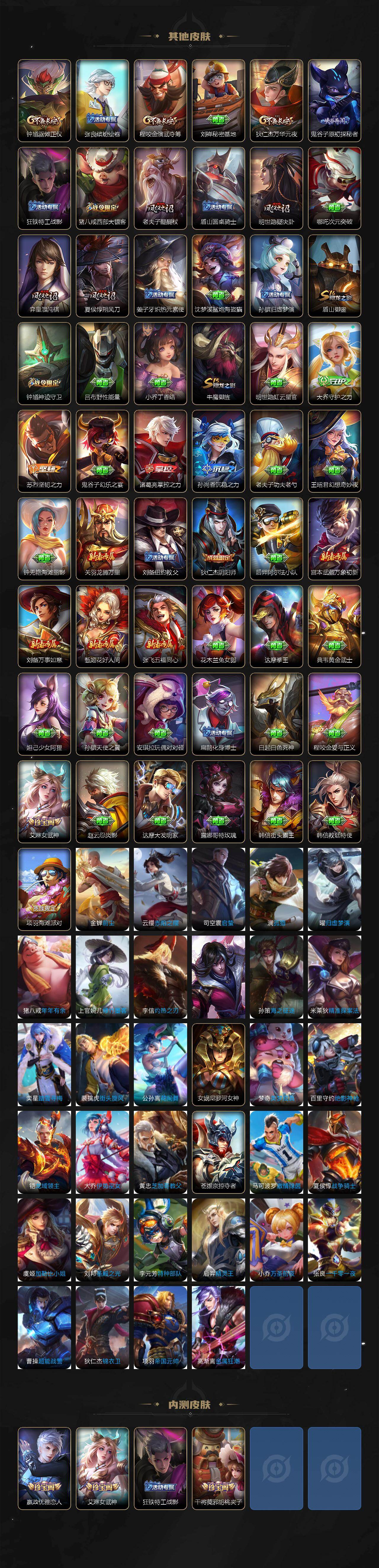 WZEY4257239王者荣耀账号详情图5