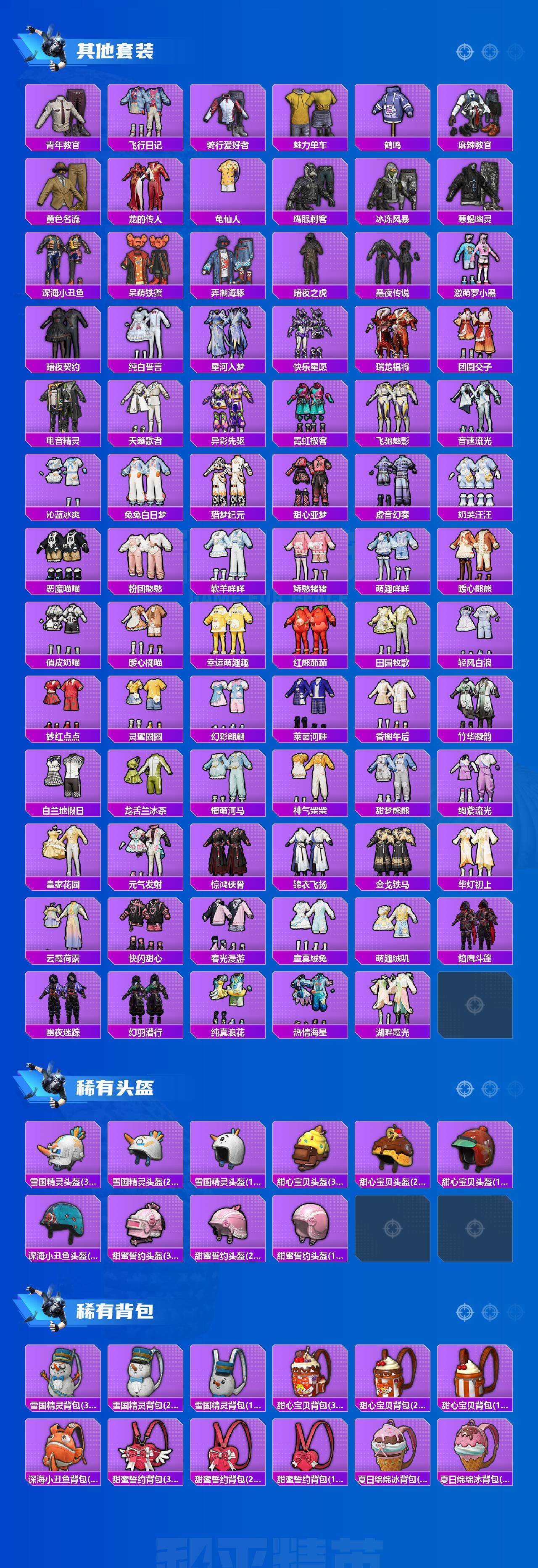 HPQM4142387和平精英账号详情图8