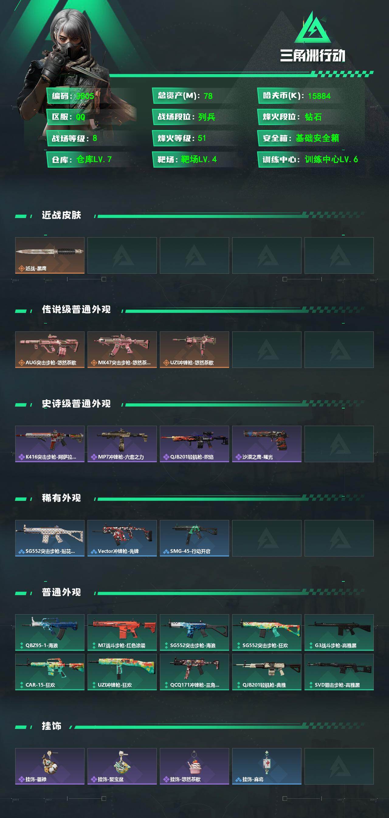 SJZPX490703三角洲行动账号详情图4