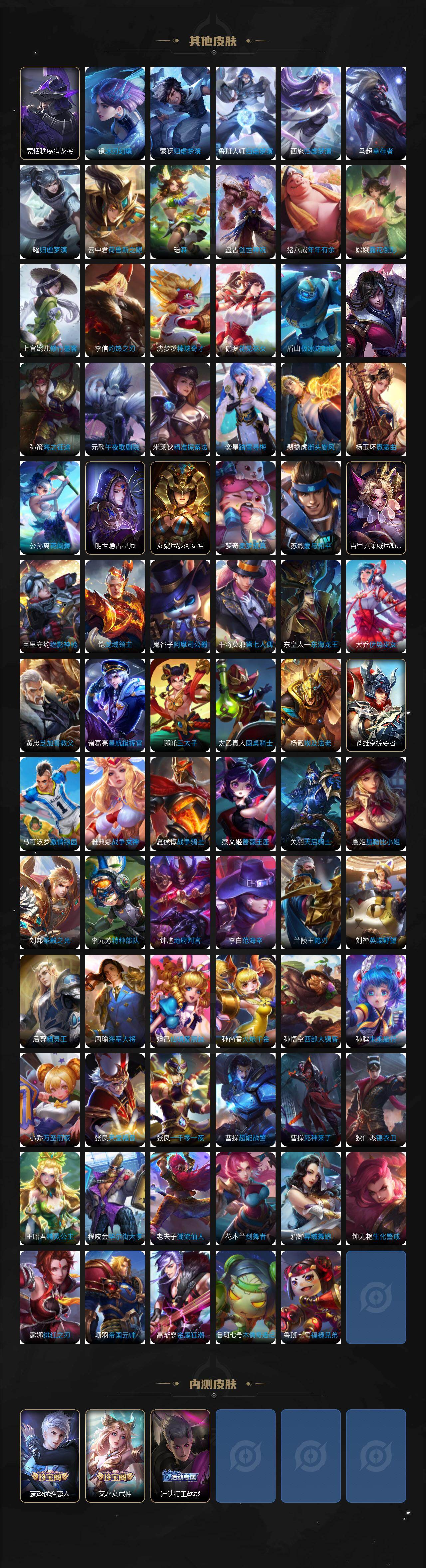 安卓Q-V10-最强王者段位-129英雄-702皮肤-12典藏皮肤-1典藏英雄-7无双-2珍品传说-127传说-253史诗
【英雄全皮】：廉颇全皮，赵云全皮，墨子全皮，嬴政全皮，阿轲全皮，扁鹊全皮，