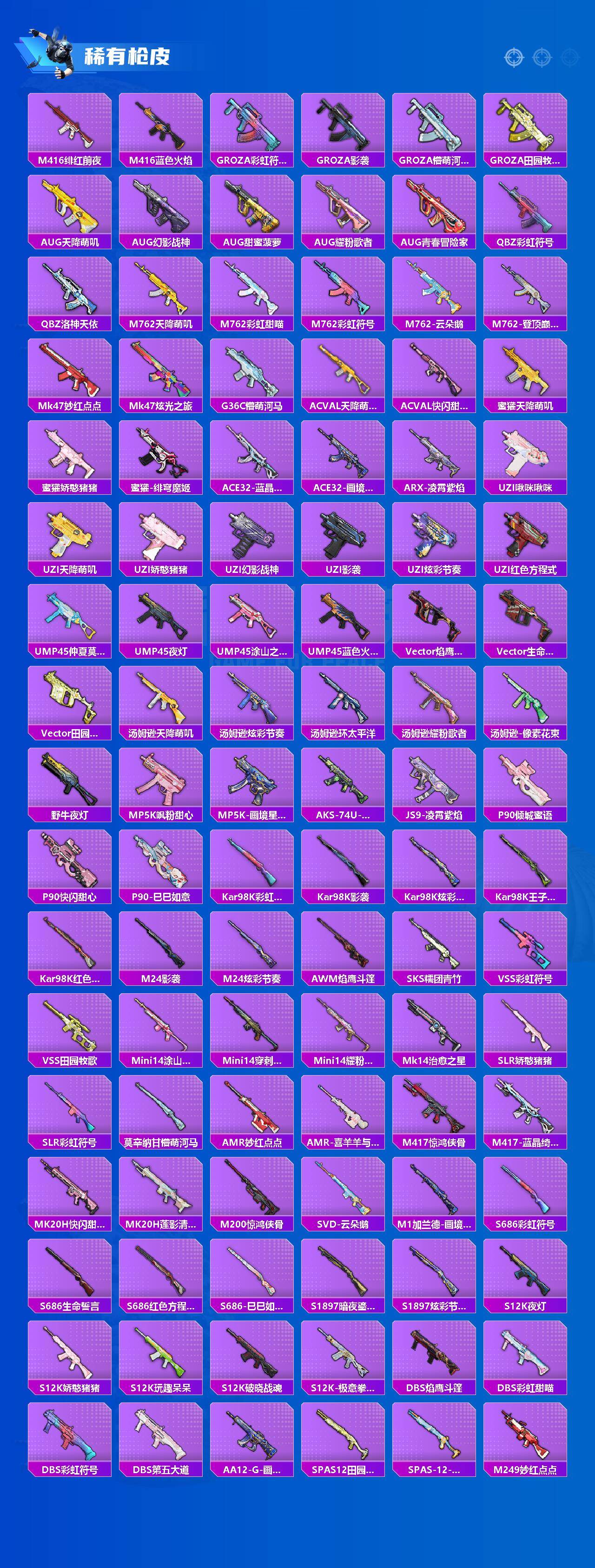 HPCMW4176361和平精英账号详情图3