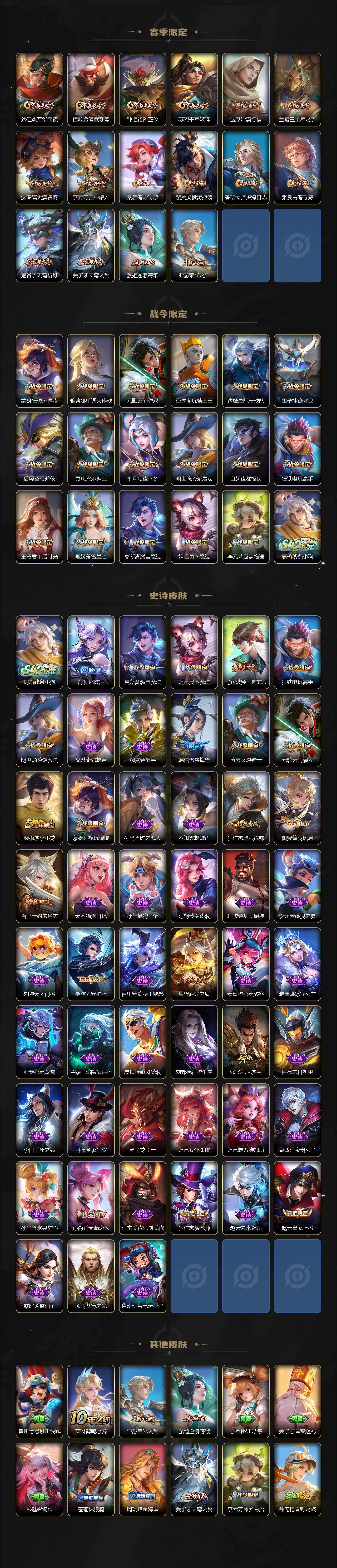 WZXS4277958王者荣耀账号详情图3