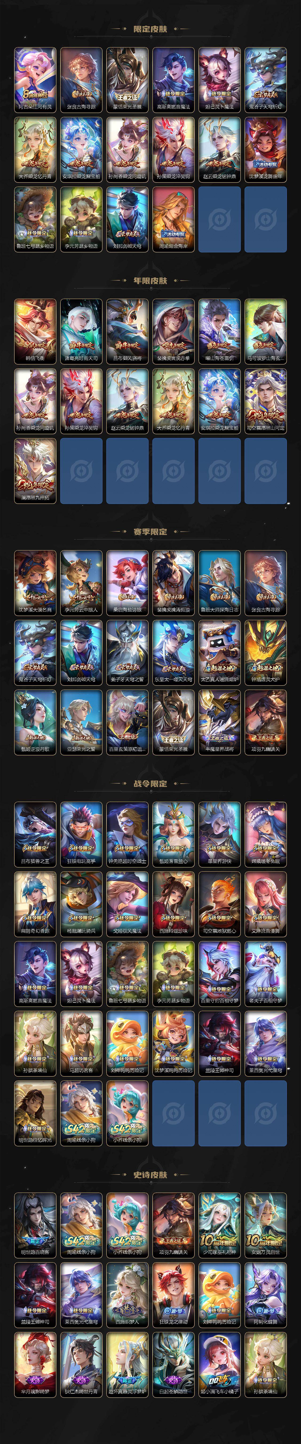 WZXS4261662王者荣耀账号详情图3 WZXS4261662王者荣耀账号详情图3