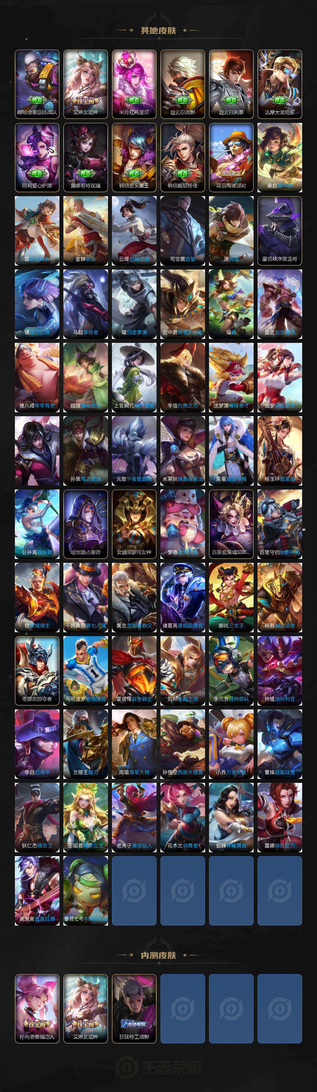 WZXS4261662王者荣耀账号详情图6 WZXS4261662王者荣耀账号详情图6