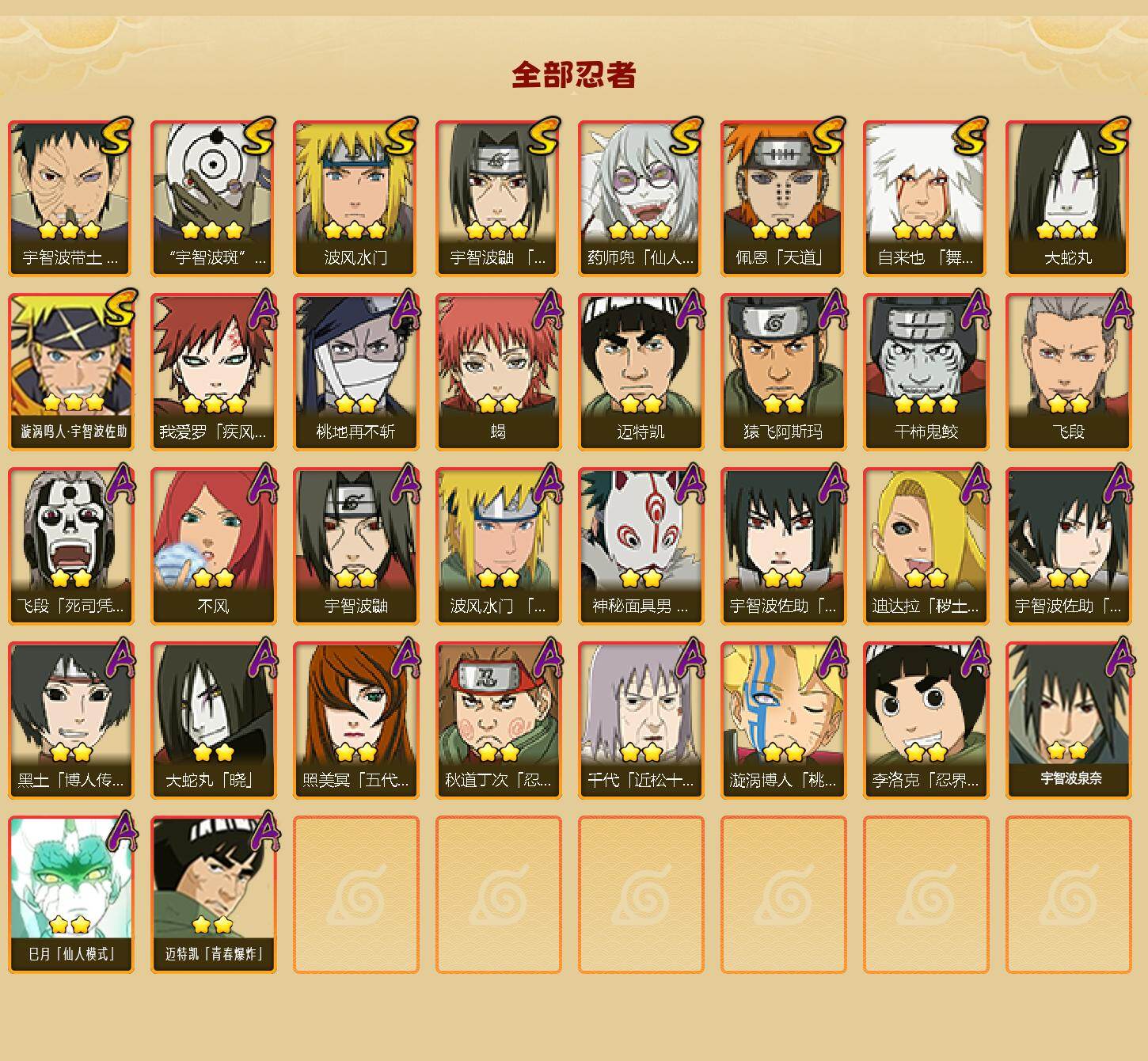 HYCMW426374火影忍者账号详情图2