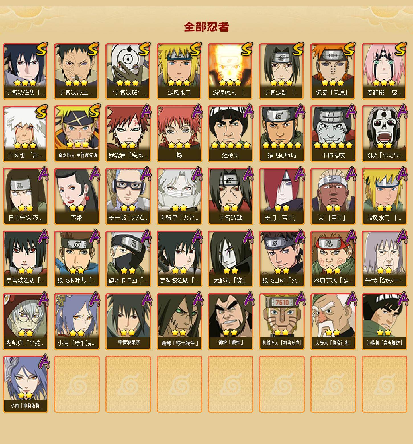 HYCMW426386火影忍者账号详情图2