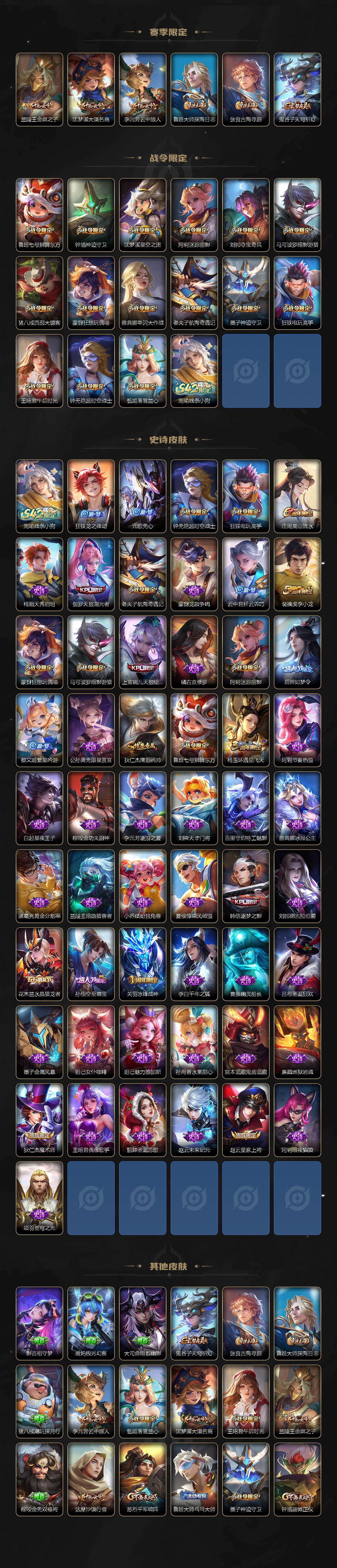 WZXS4279860王者荣耀账号详情图3