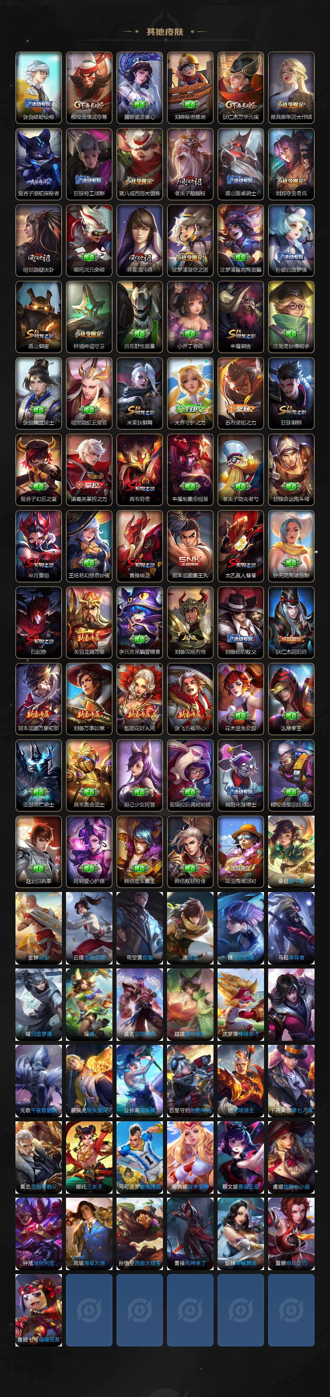 WZXS4279860王者荣耀账号详情图4