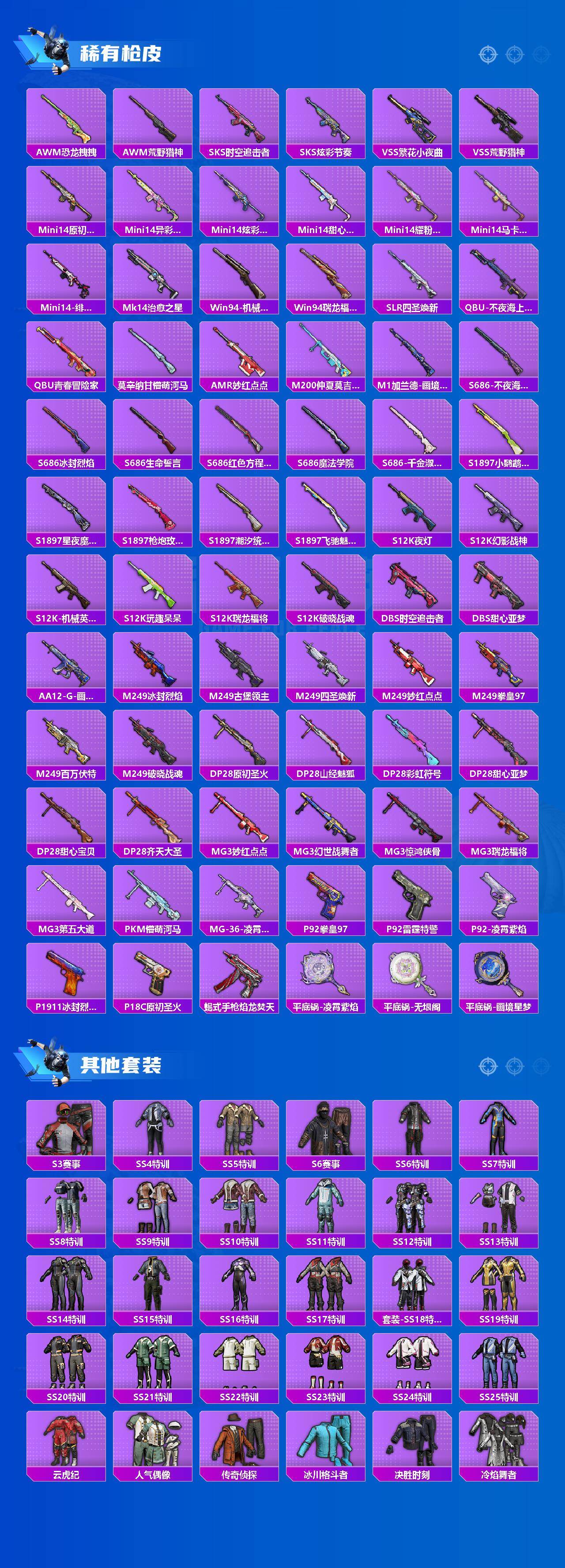 HPQM4156471和平精英账号详情图4