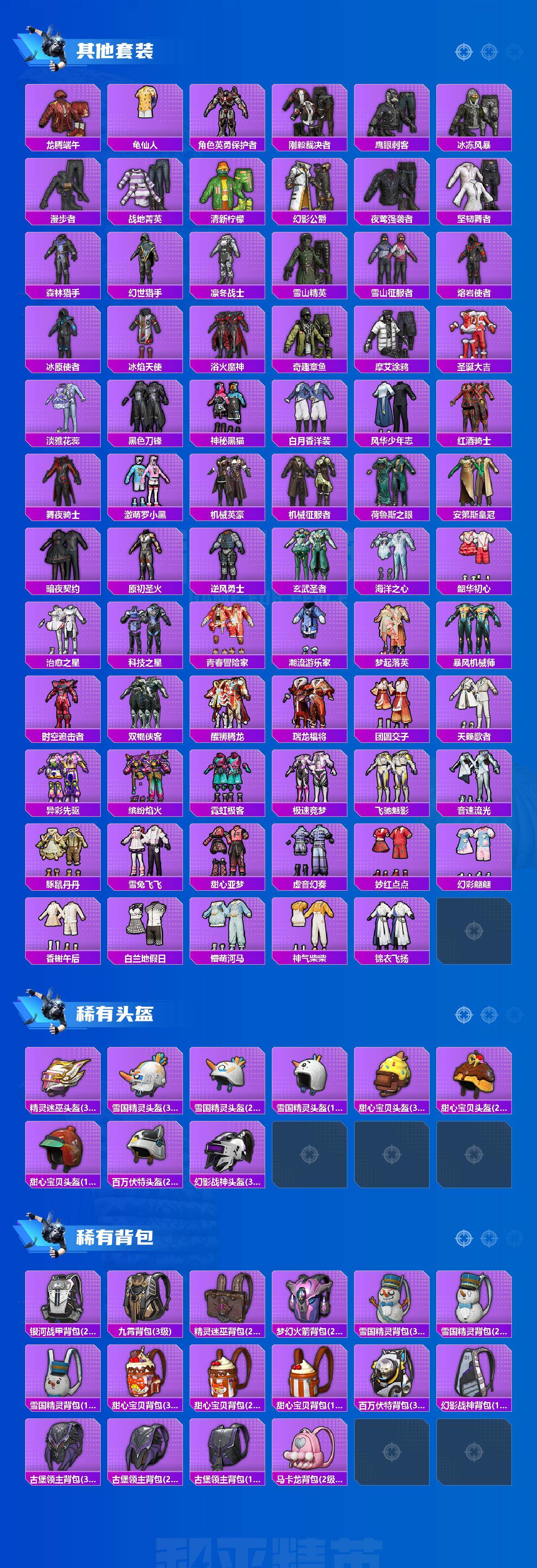 HPQM4156471和平精英账号详情图6