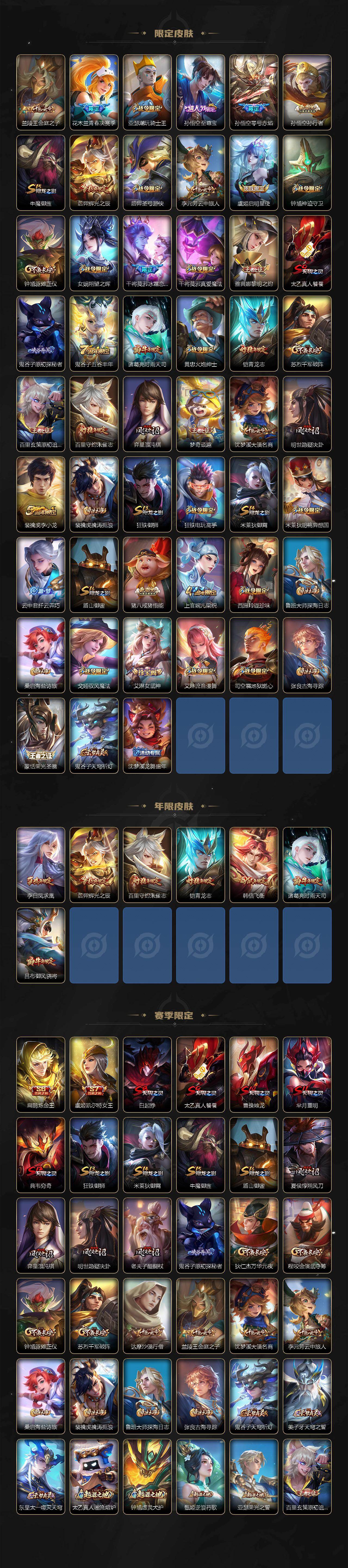 WZQM4280335王者荣耀账号详情图4