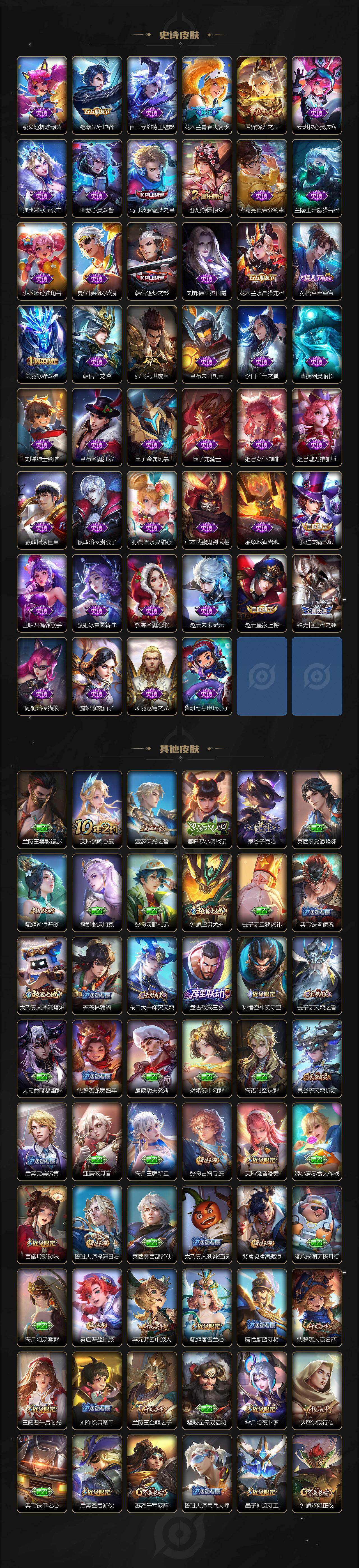 WZQM4280335王者荣耀账号详情图6