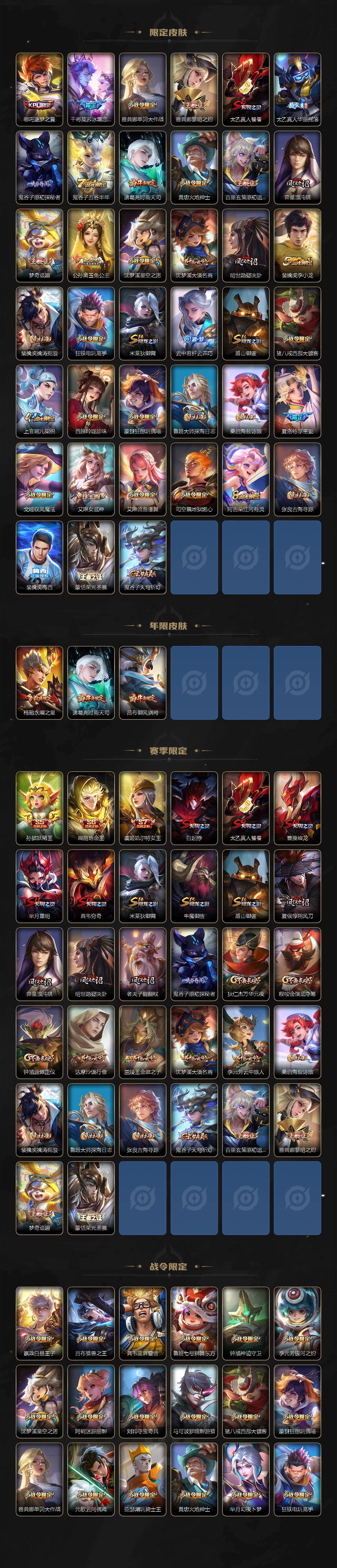 WZLX4257081王者荣耀账号详情图3