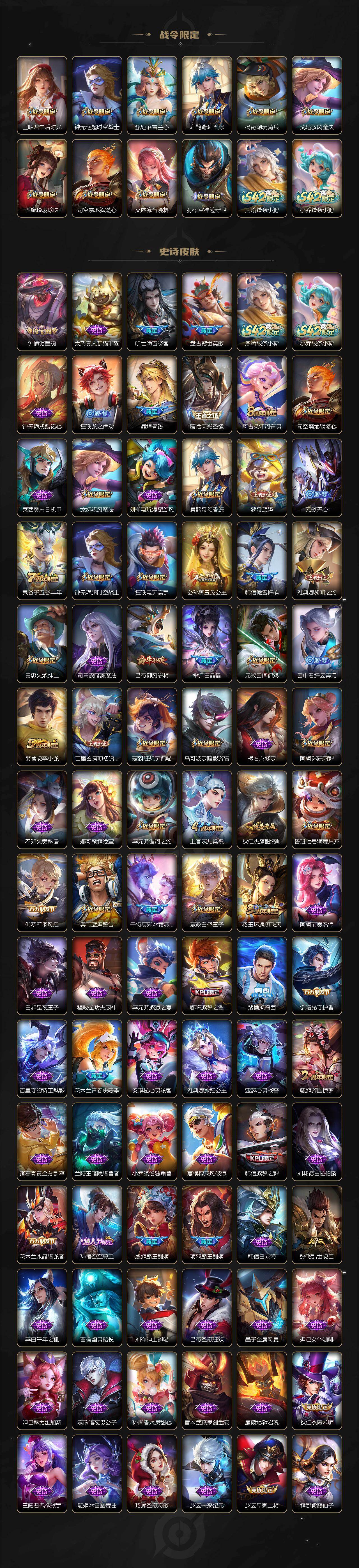 WZLX4257081王者荣耀账号详情图4