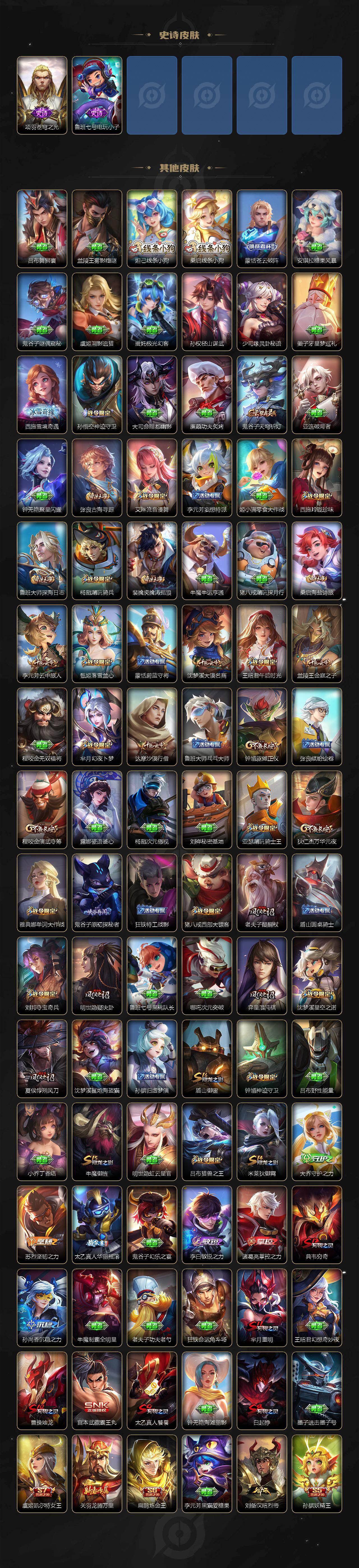 WZLX4257081王者荣耀账号详情图5