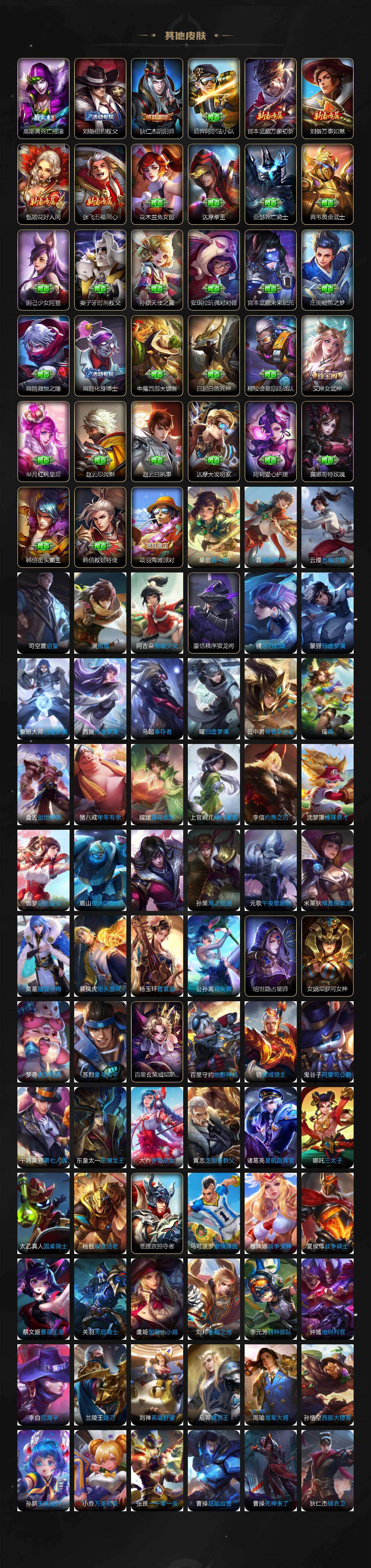 WZLX4257081王者荣耀账号详情图6