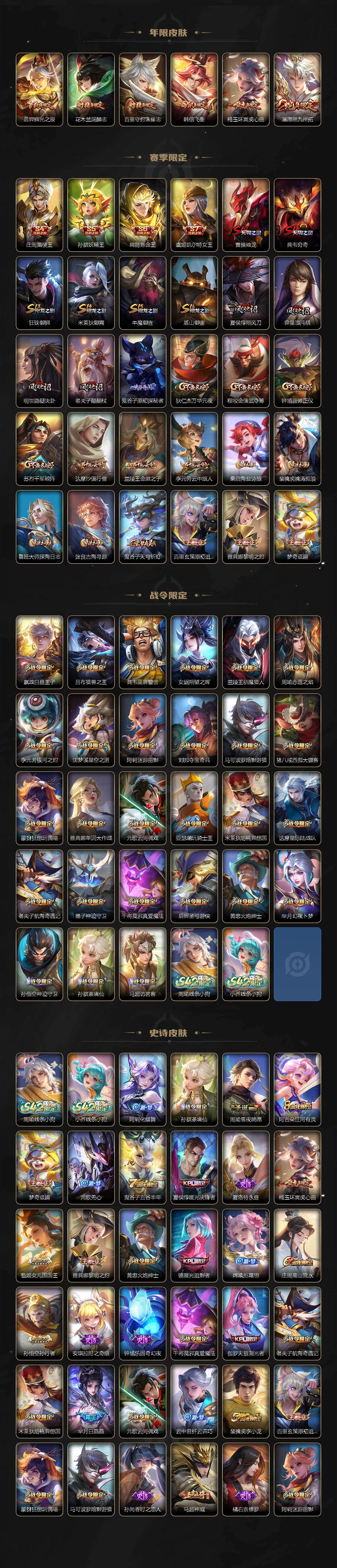 WZLX4257090王者荣耀账号详情图3