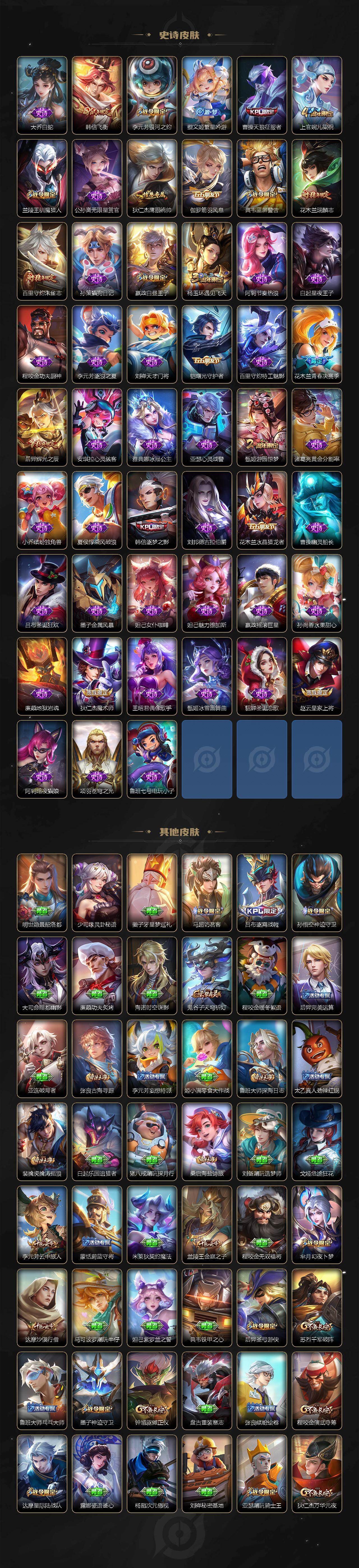 WZLX4257090王者荣耀账号详情图4