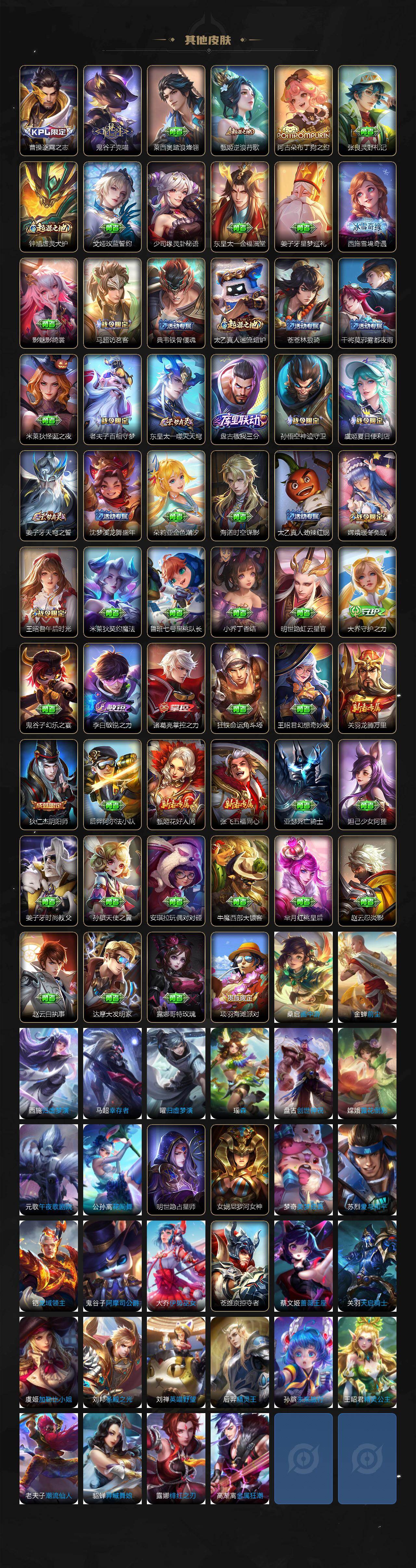 WZLX4257118王者荣耀账号详情图3