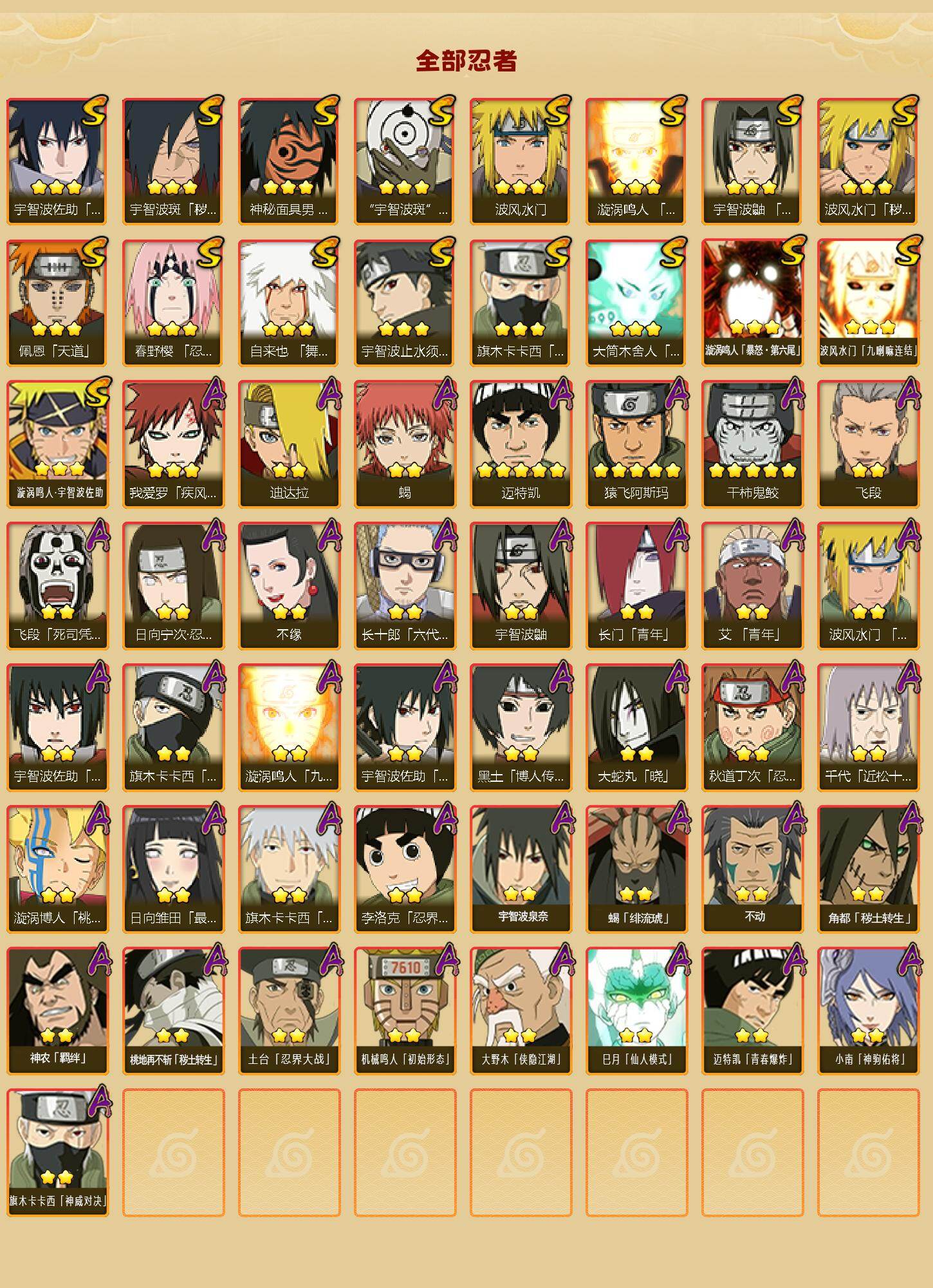 HYQM423739火影忍者账号详情图3