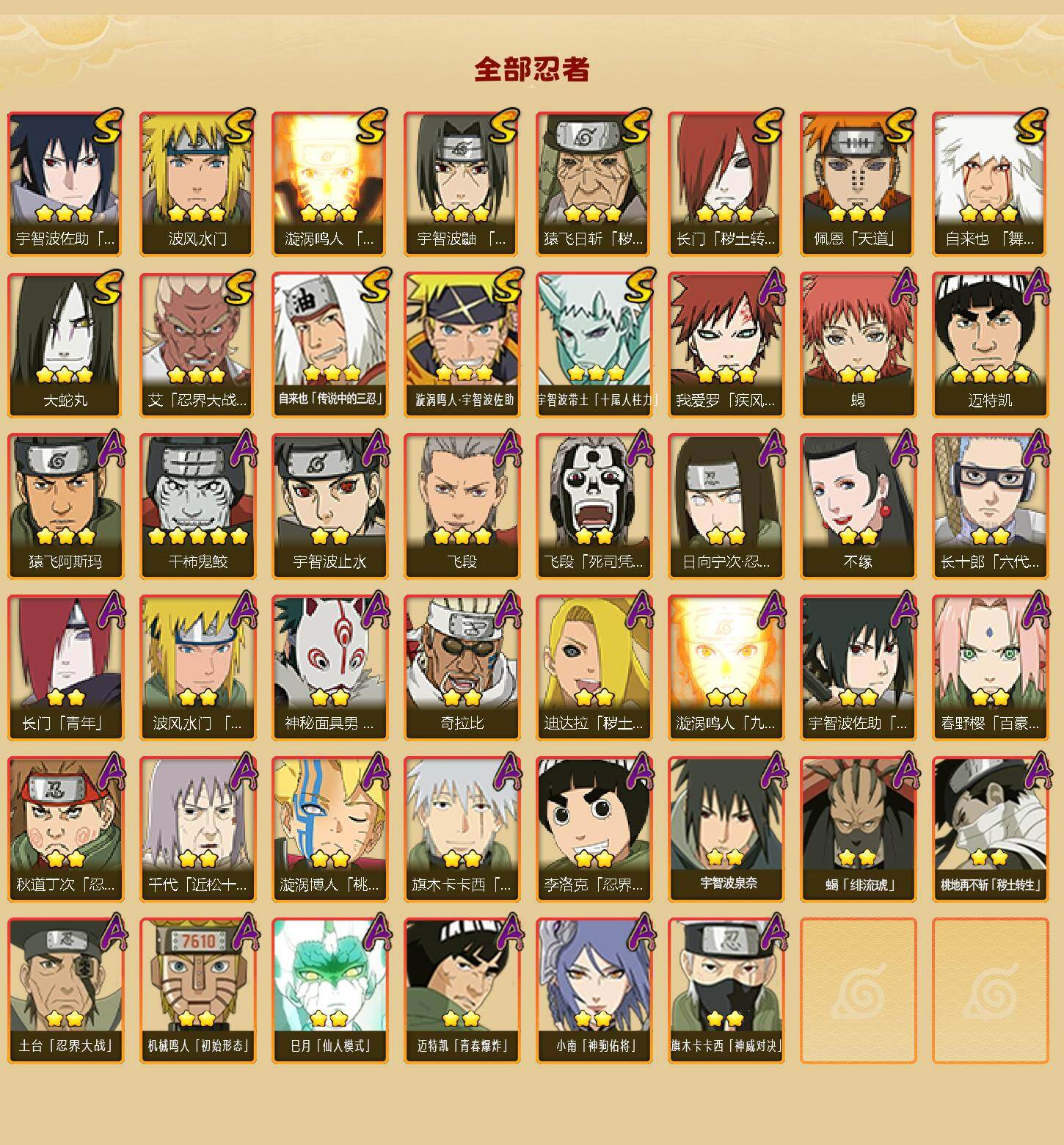 HYLFY423726火影忍者账号详情图2